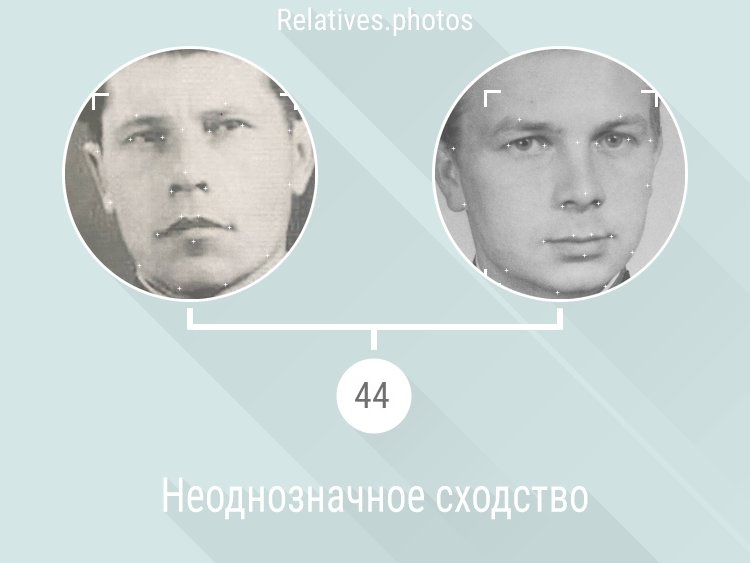 Пример схожести A